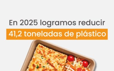 Viandas sustentables: cómo reducimos el uso de plásticos en Chef Gourmet