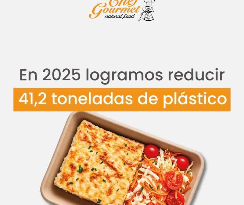 Viandas sustentables: cómo reducimos el uso de plásticos en Chef Gourmet